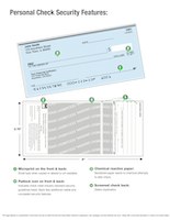 USS Farragut Personal Checks | MIL-86